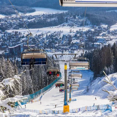 Polana Szymoszkowa - Mountain View Zakopane